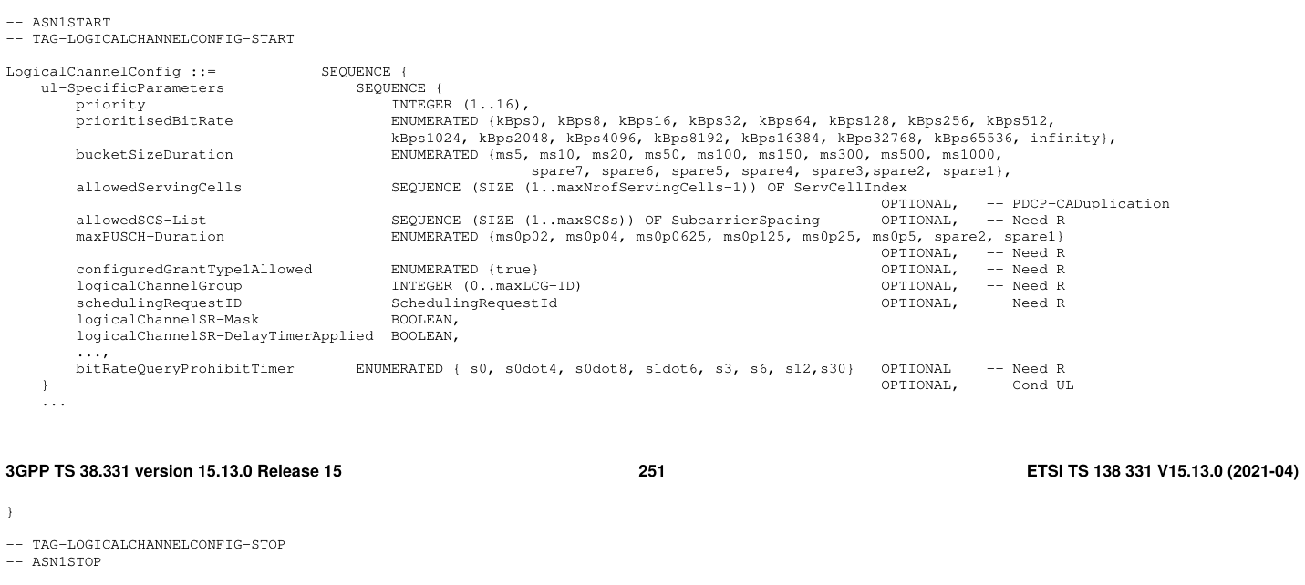 LogicalChannelConfig