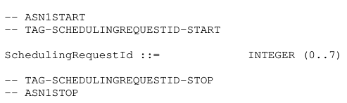 SchedulingRequestId