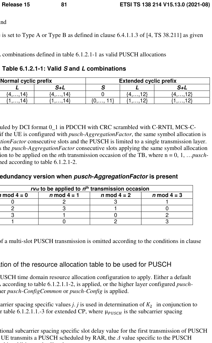 pdsch_pusch_type