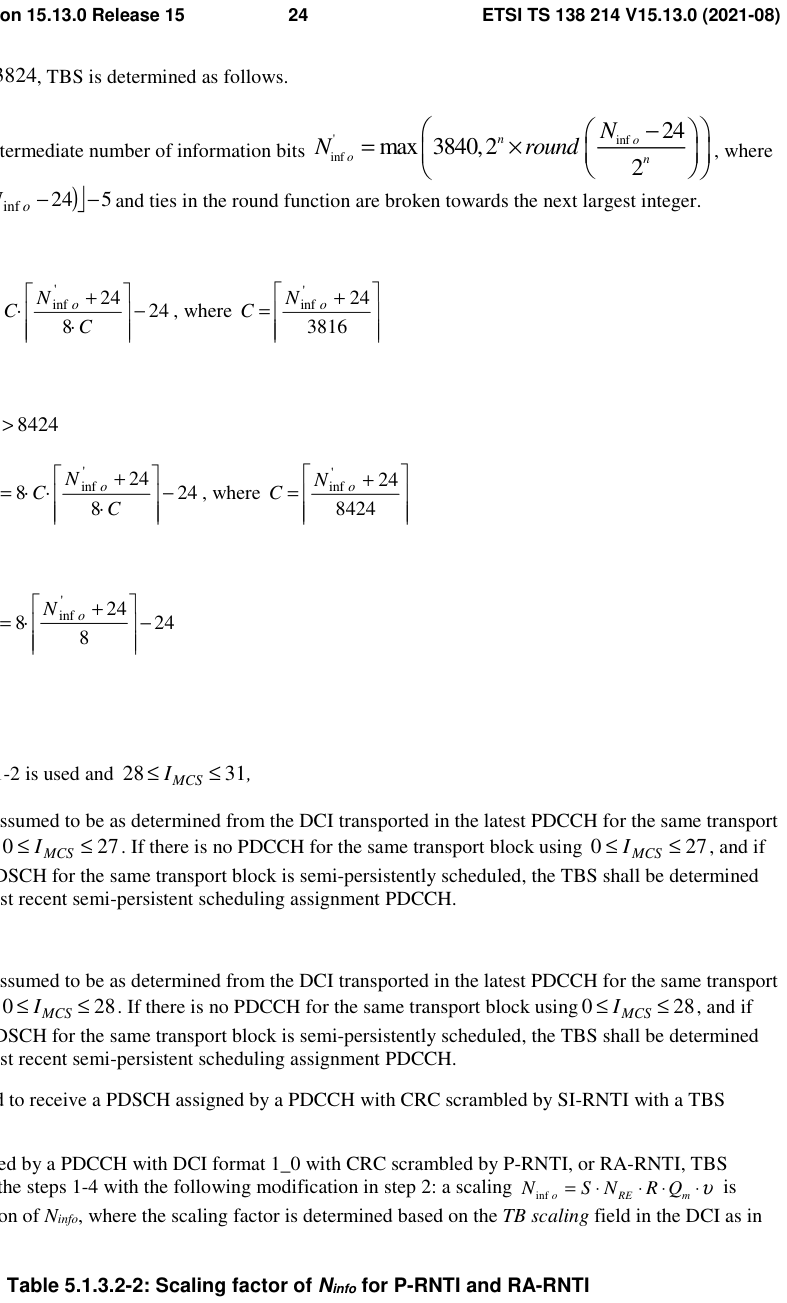 tbs_Scaling_factor